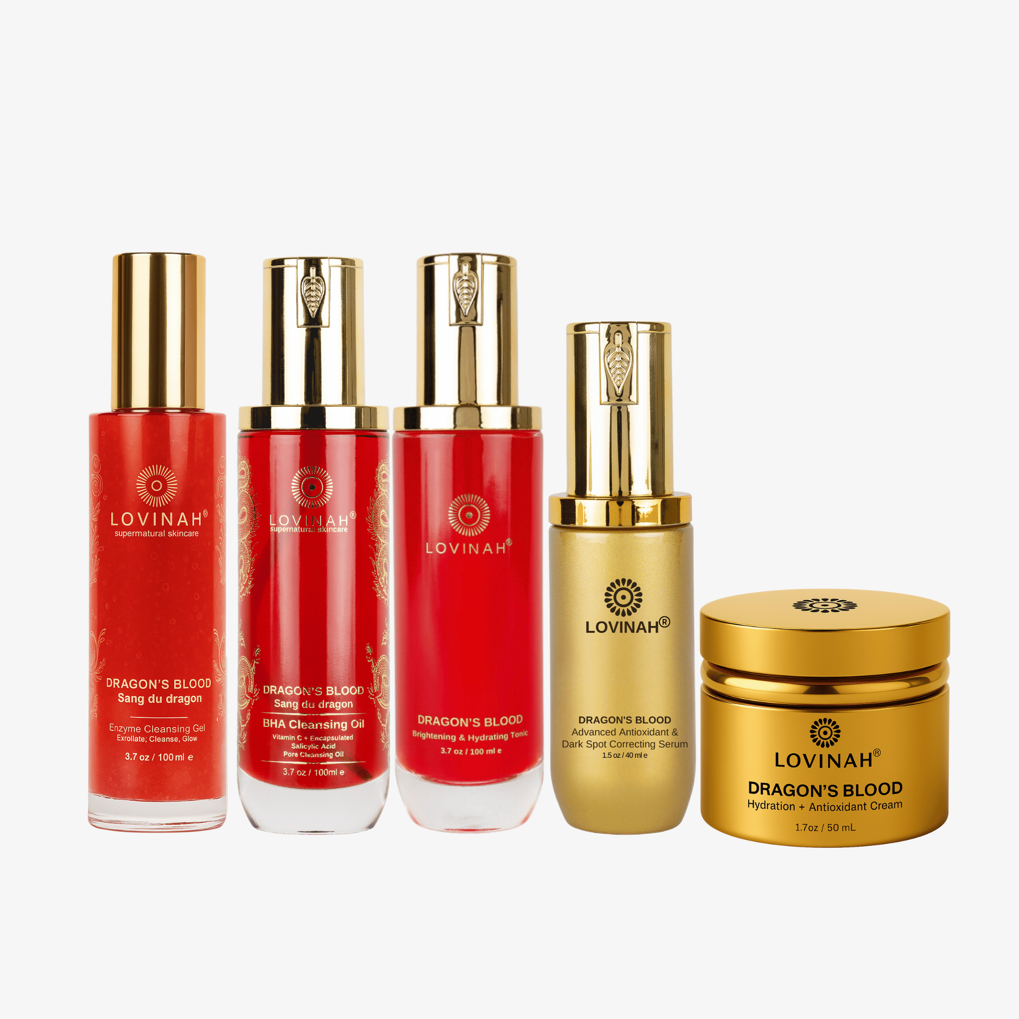 Dragon's Blood Clarity Ritual